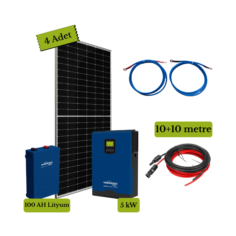 Villa Ges Paketi Villa Güneş Enerji Sistemi - Paket-1 -