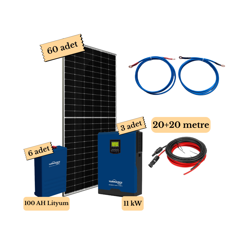 Villa Ges Paketi Villa Güneş Enerji Sistemi - Paket-4- Maxi